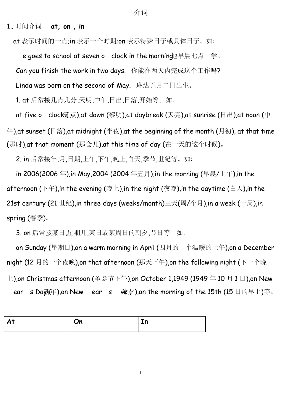 初中介词用法总汇_第1页
