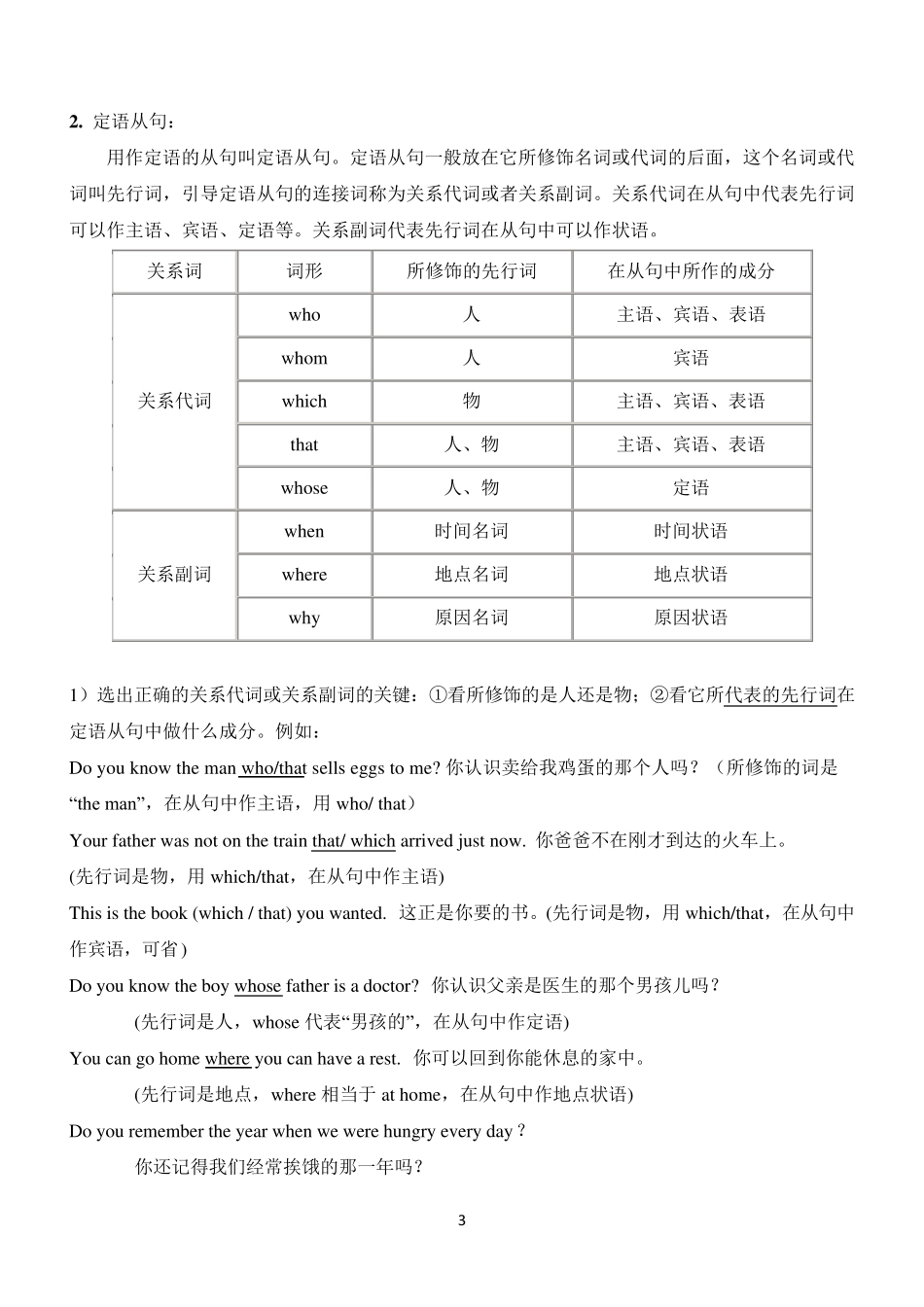 初中从句知识点+练习(状语从句、宾语从句、定语从句)_第3页