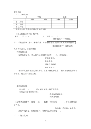 初中代词考点讲解