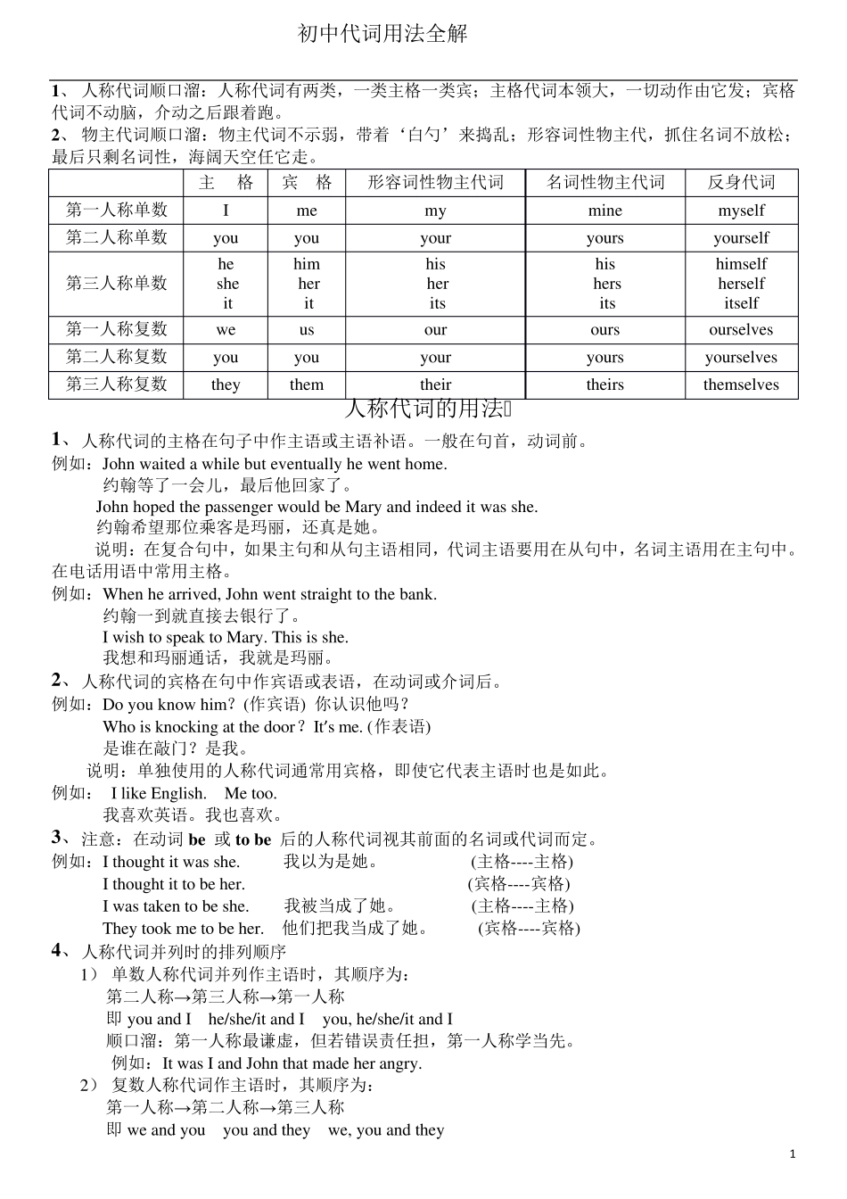 初中代词讲解练习及答案已打印_第1页