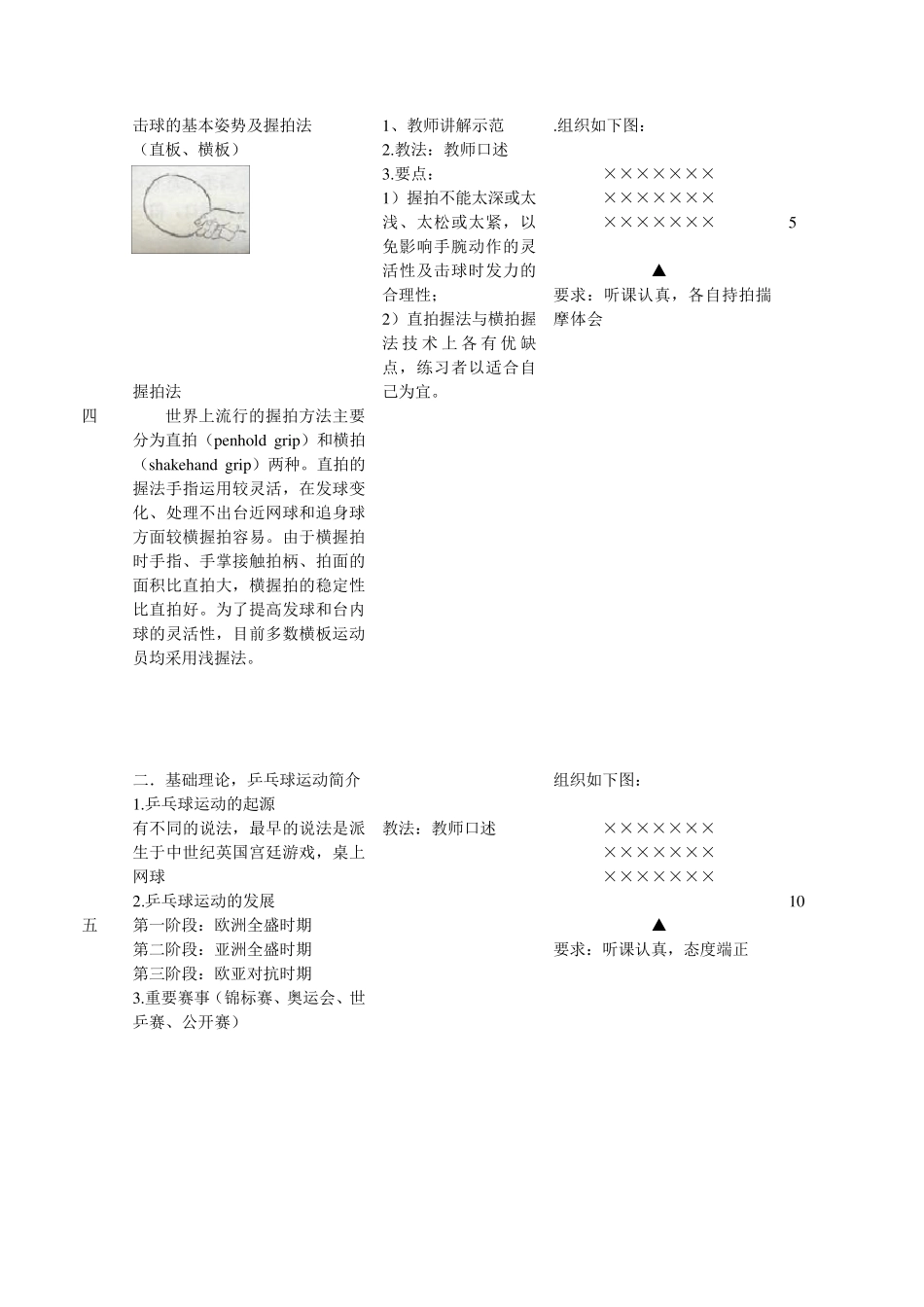 初中体育乒乓球教案全集_第3页