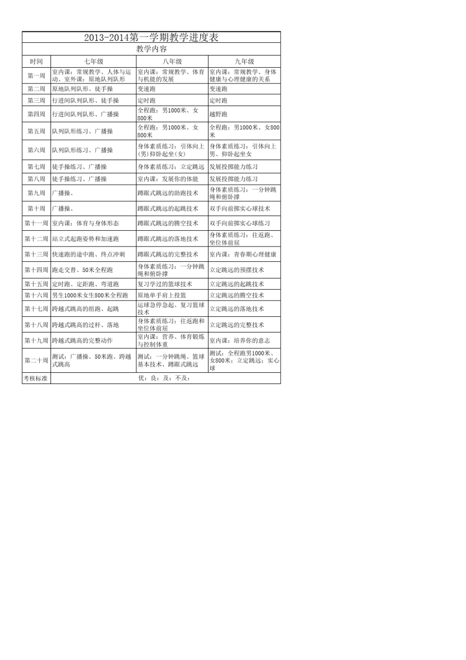 初中体育教学进度表_第1页