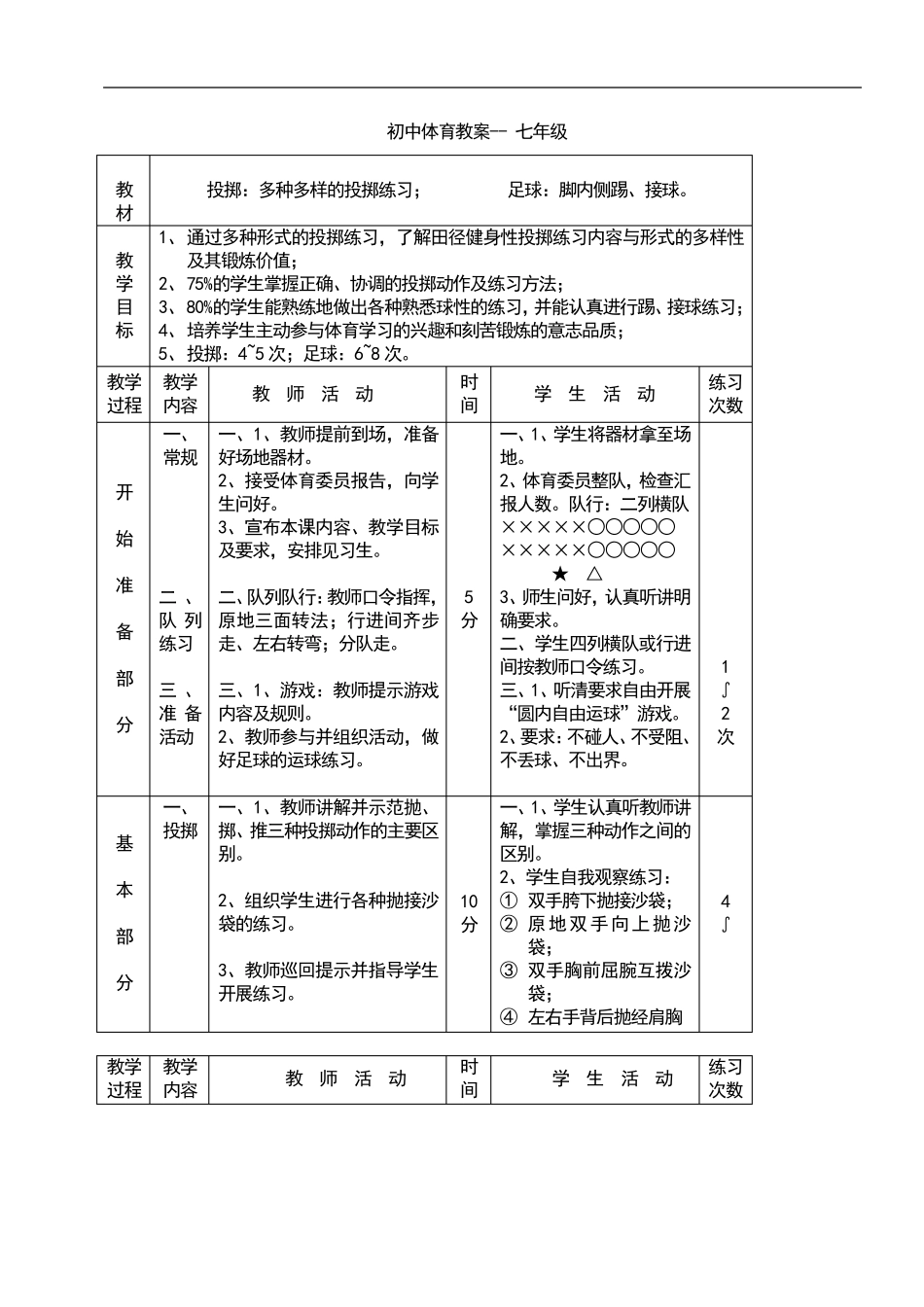 初中体育教案七年级_第2页