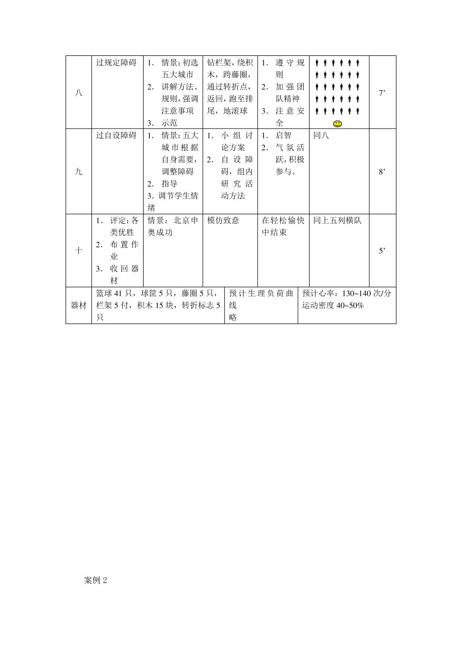 初中体育教案范文_第3页