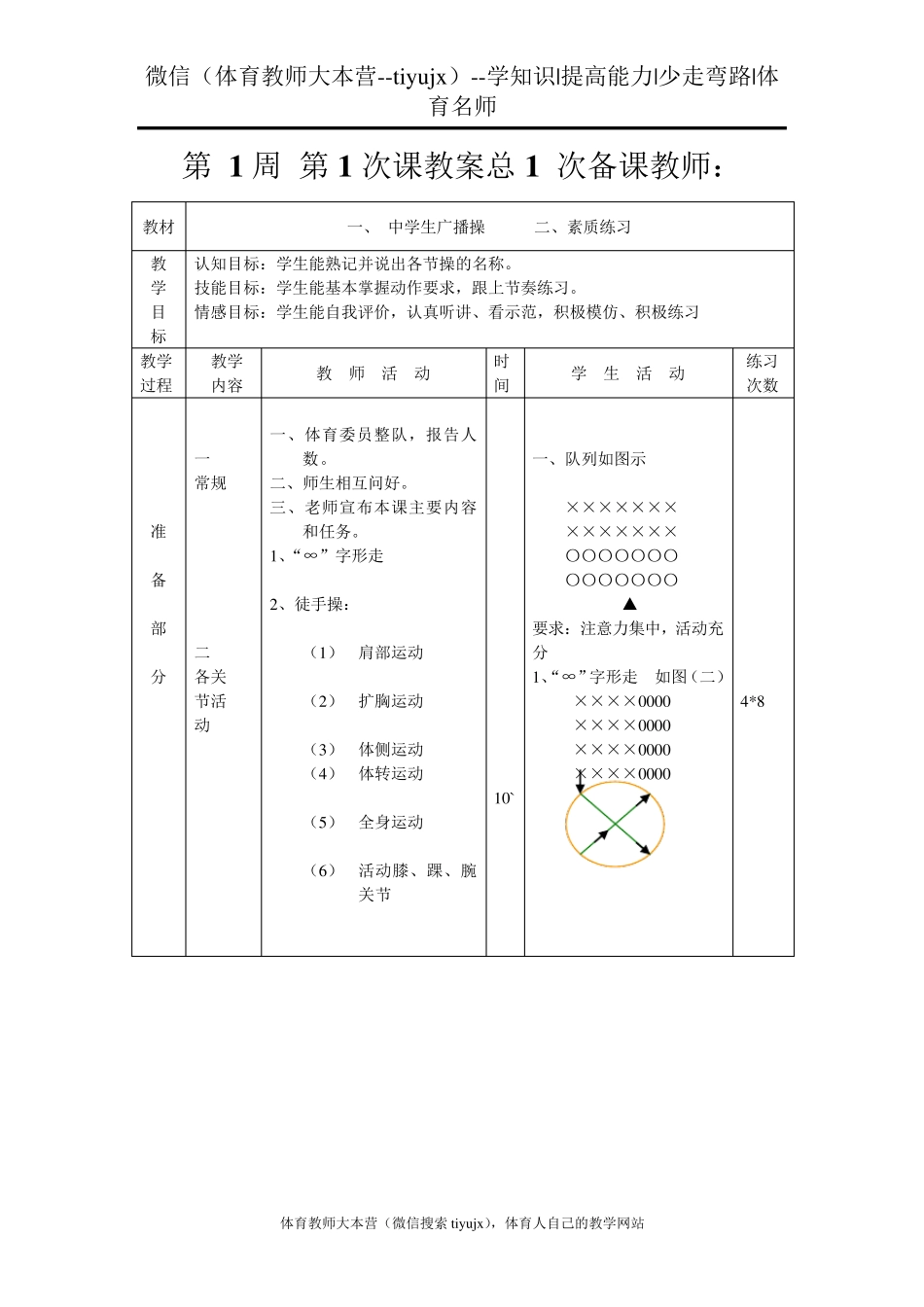 初中体育教案全集八年级_第1页