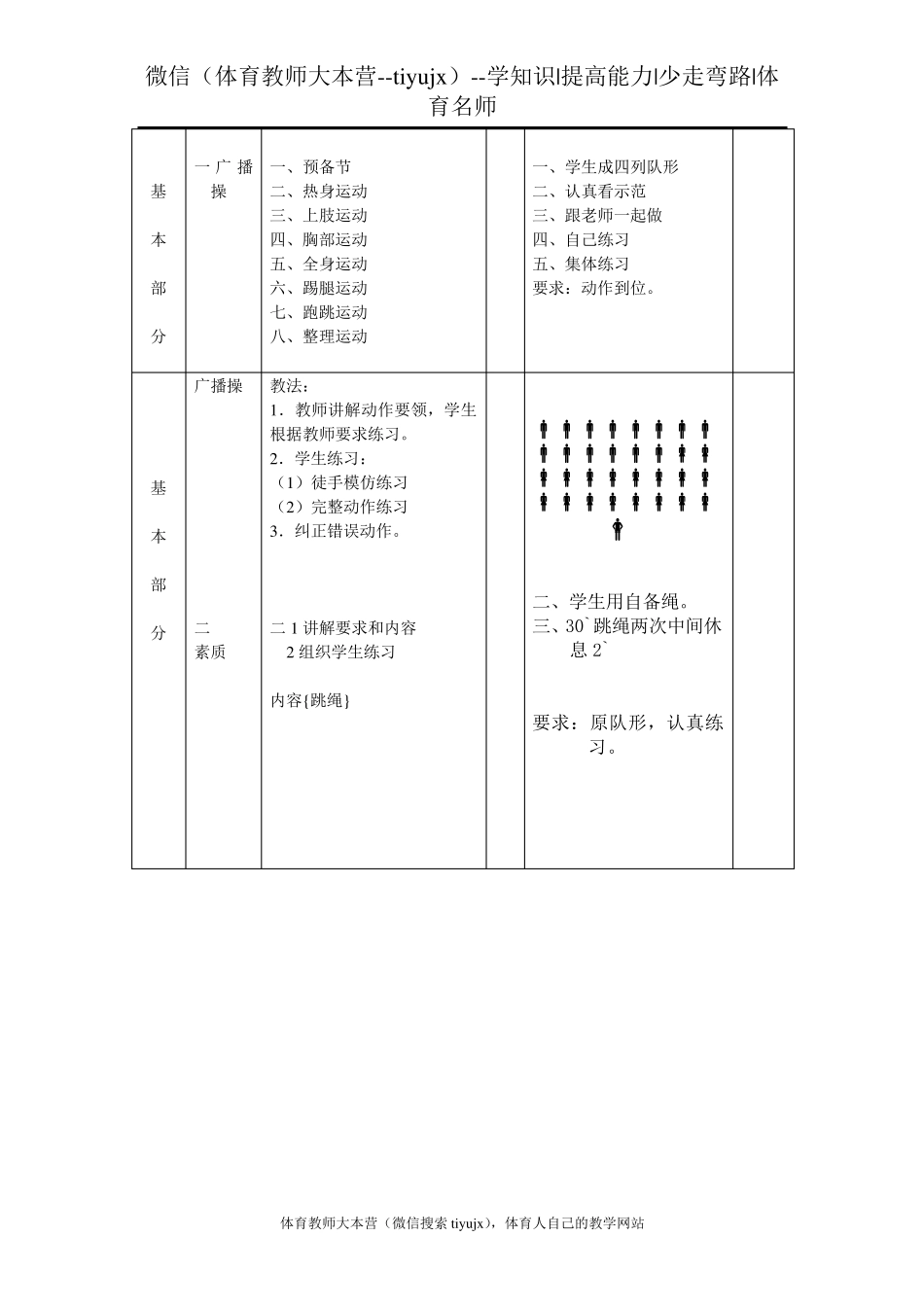 初中体育教案全集八年级_第2页