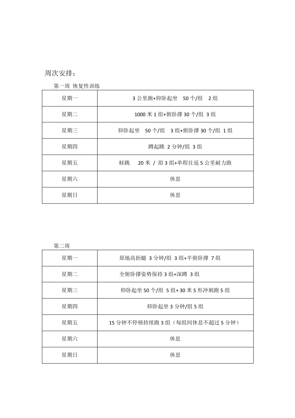 初中体育训练计划_第3页