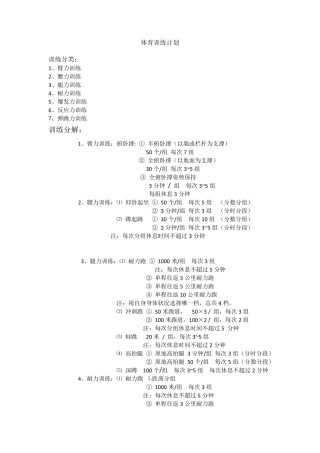 初中体育训练计划