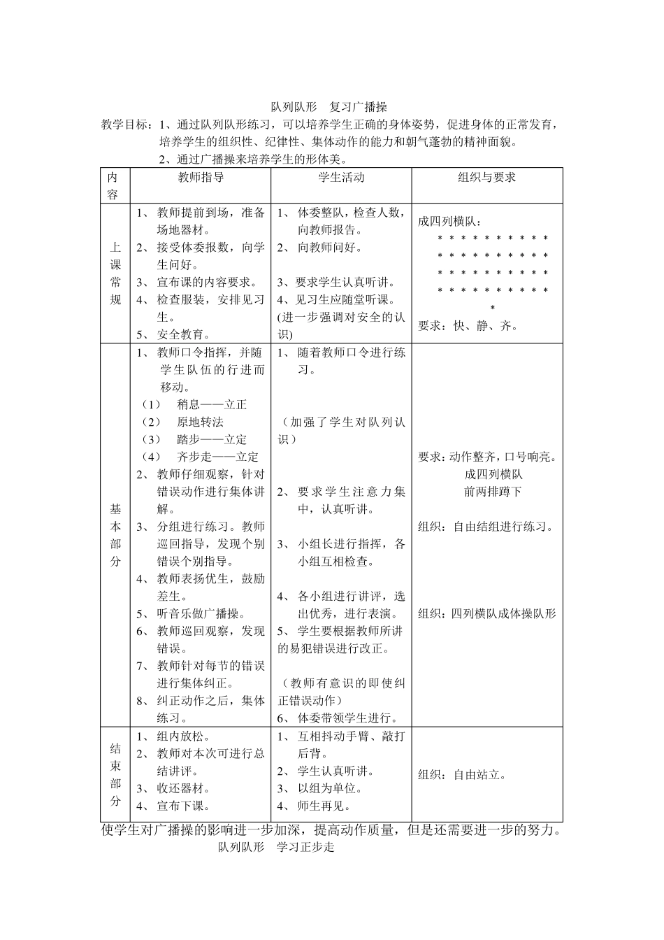 初中体育课教案_第2页