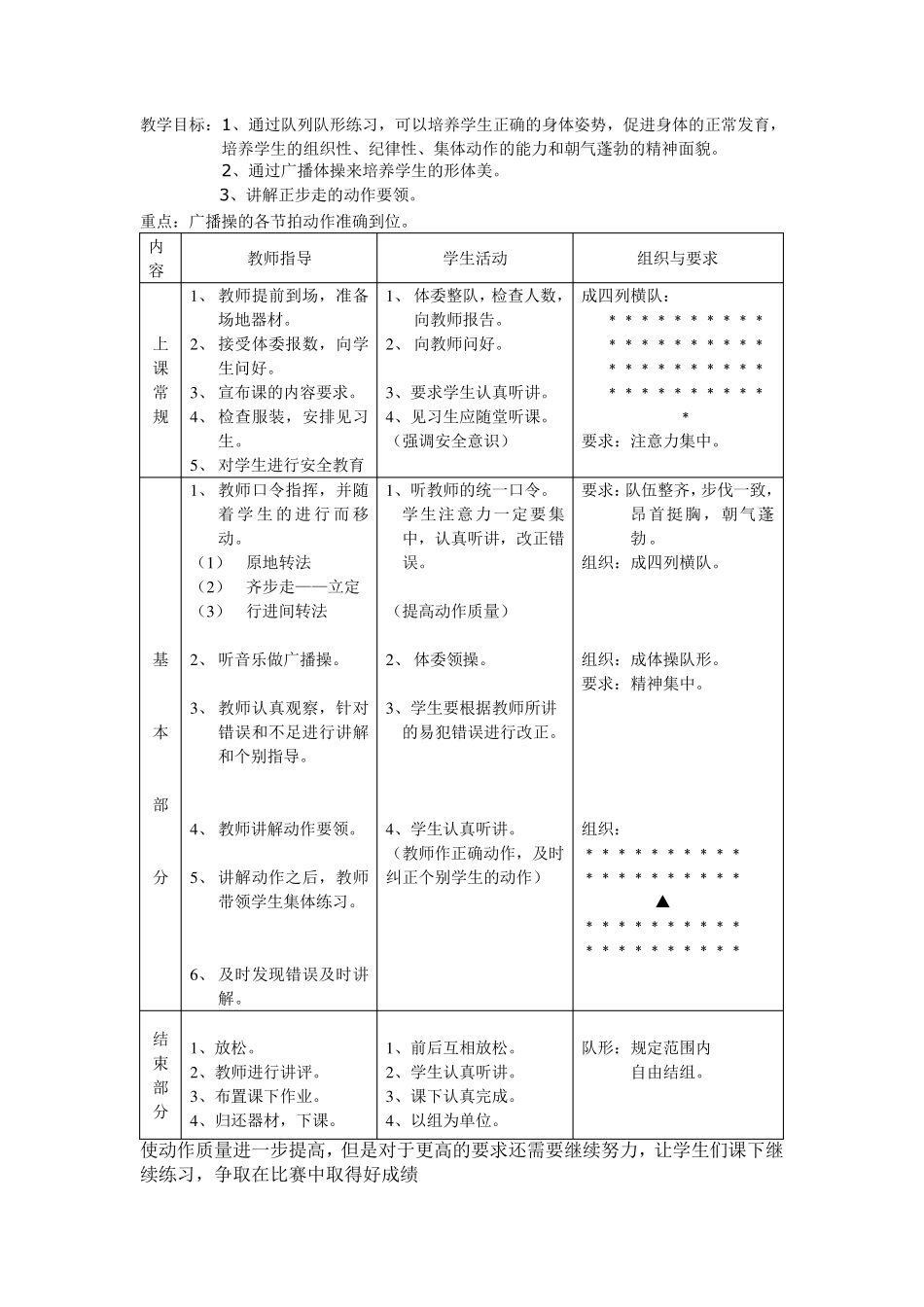 初中体育课教案_第3页