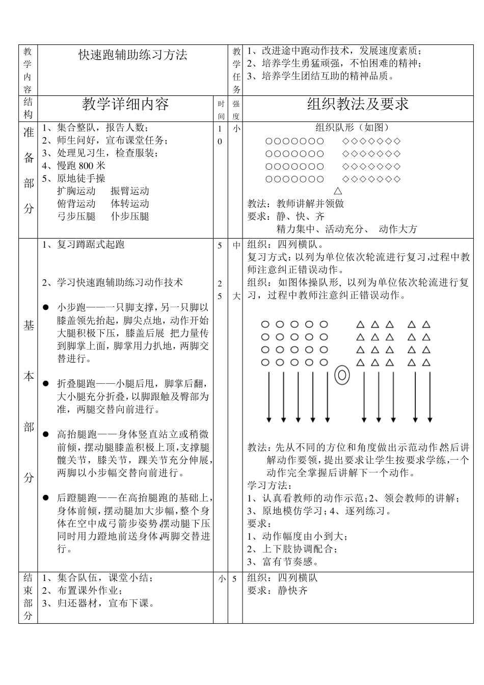 初中体育课田径教案_第2页