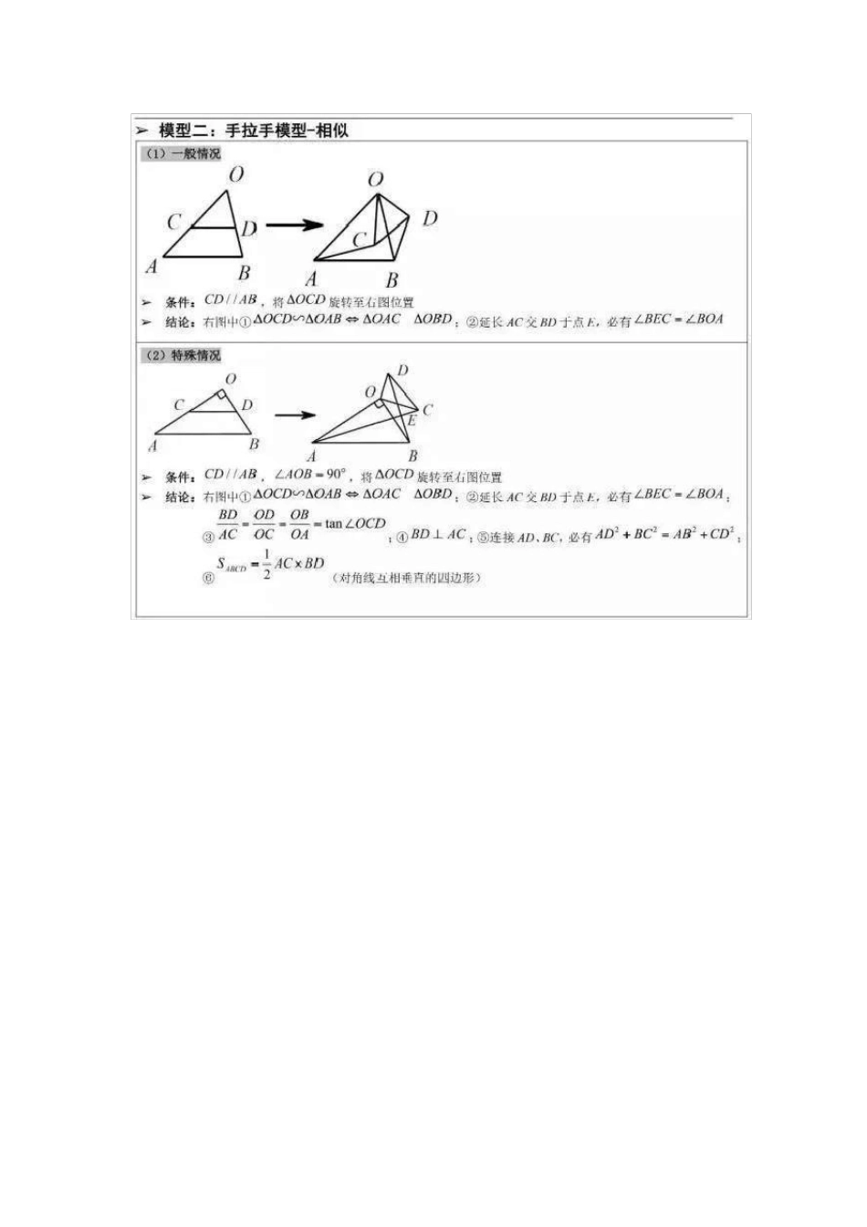 初中数学经典几何模型_第2页