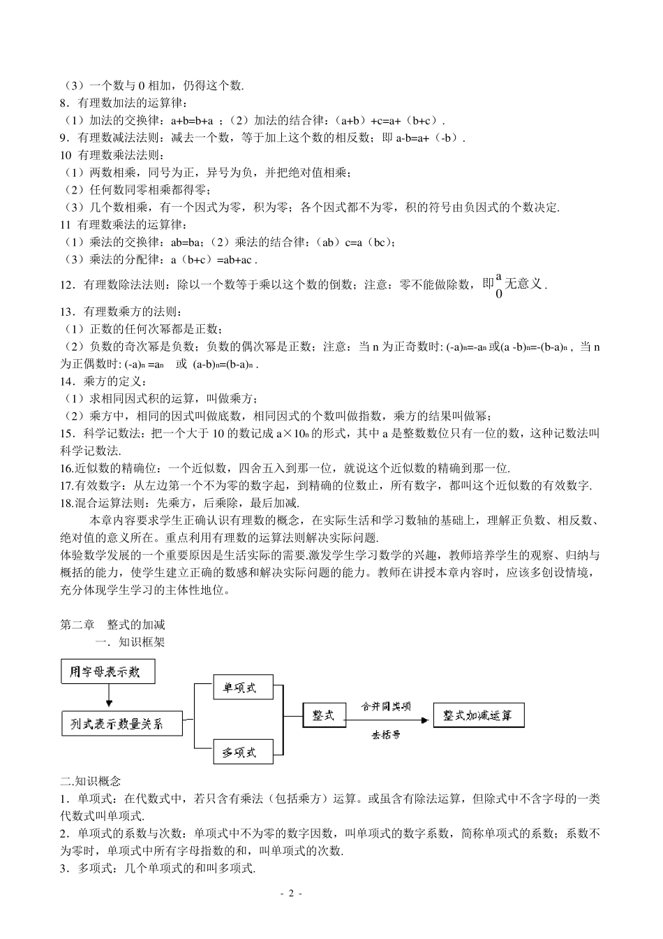 初中数学考点知识总结_第2页