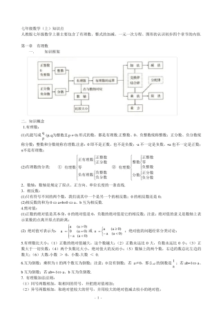 初中数学考点知识总结