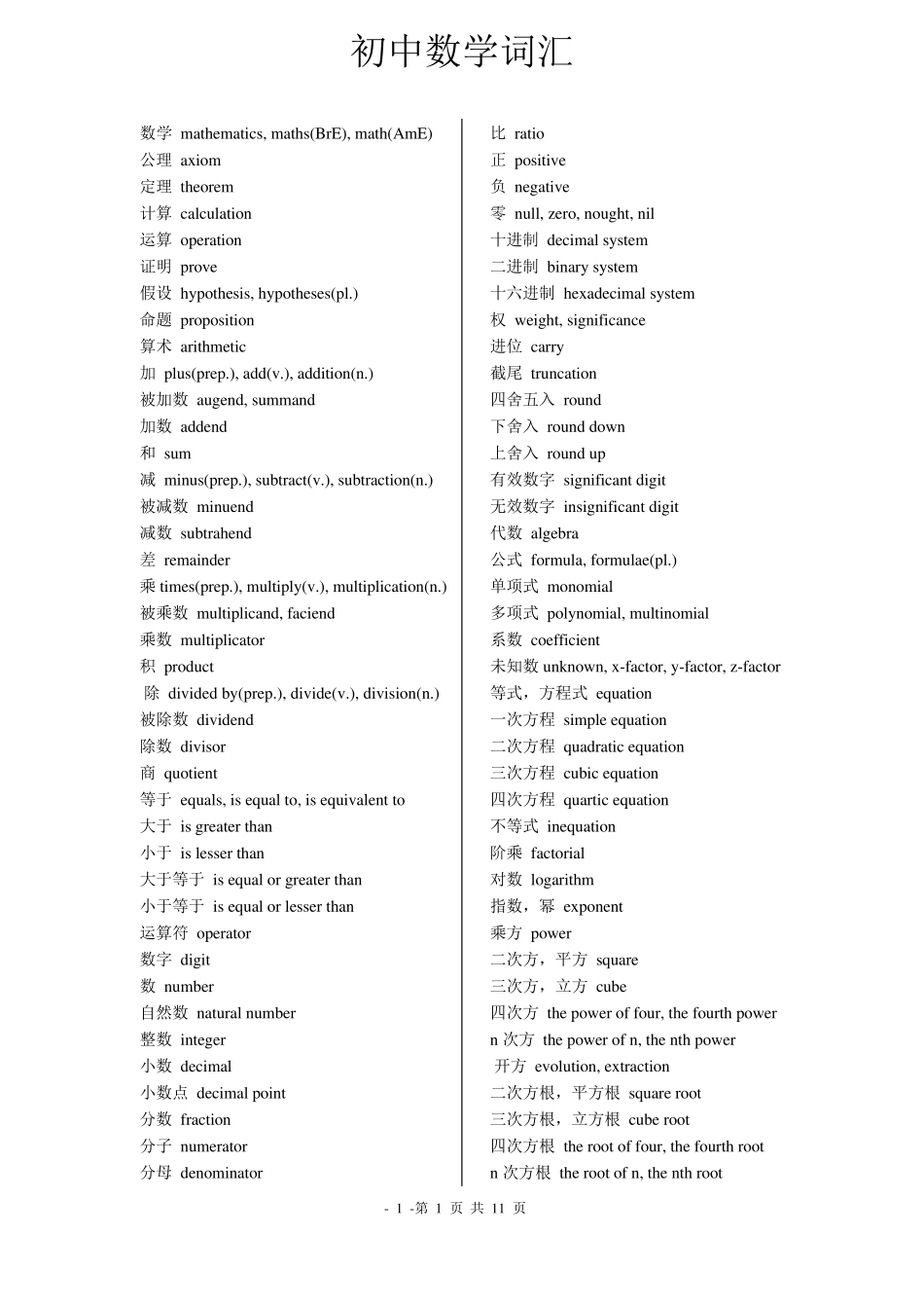 初中数学英语专业术语_第1页