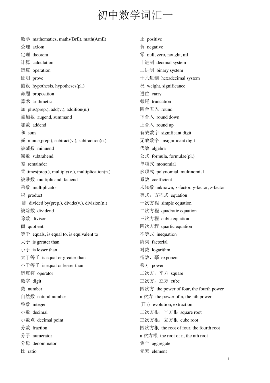 初中数学英语专业术语打印版_第1页