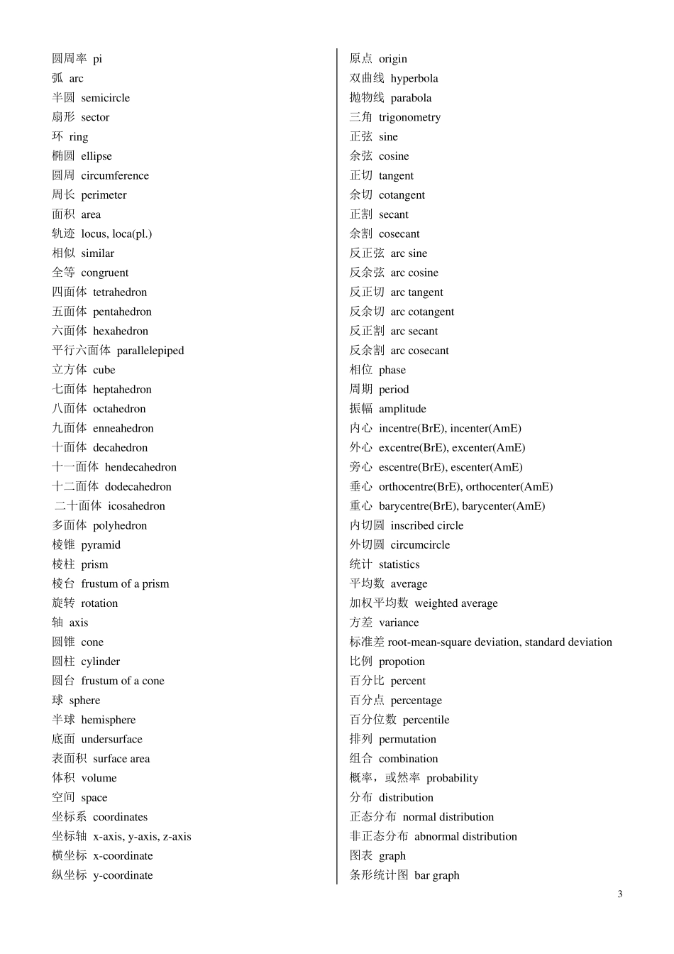 初中数学英语专业术语打印版_第3页