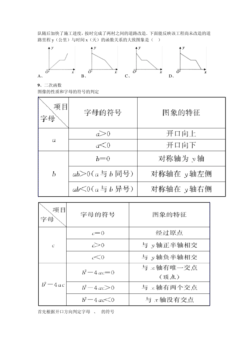 初中数学解题技巧和方法以及练习_第3页