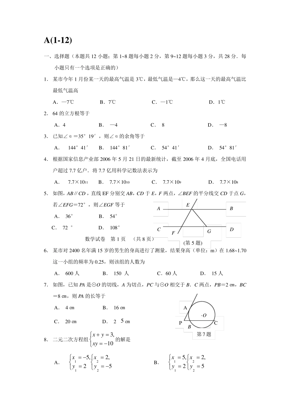 初中数学选择题56道+填空50道(附带答案)_第1页