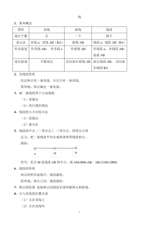 初中数学重要知识点总结