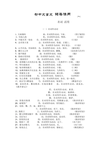 初中文言文_词类活用
