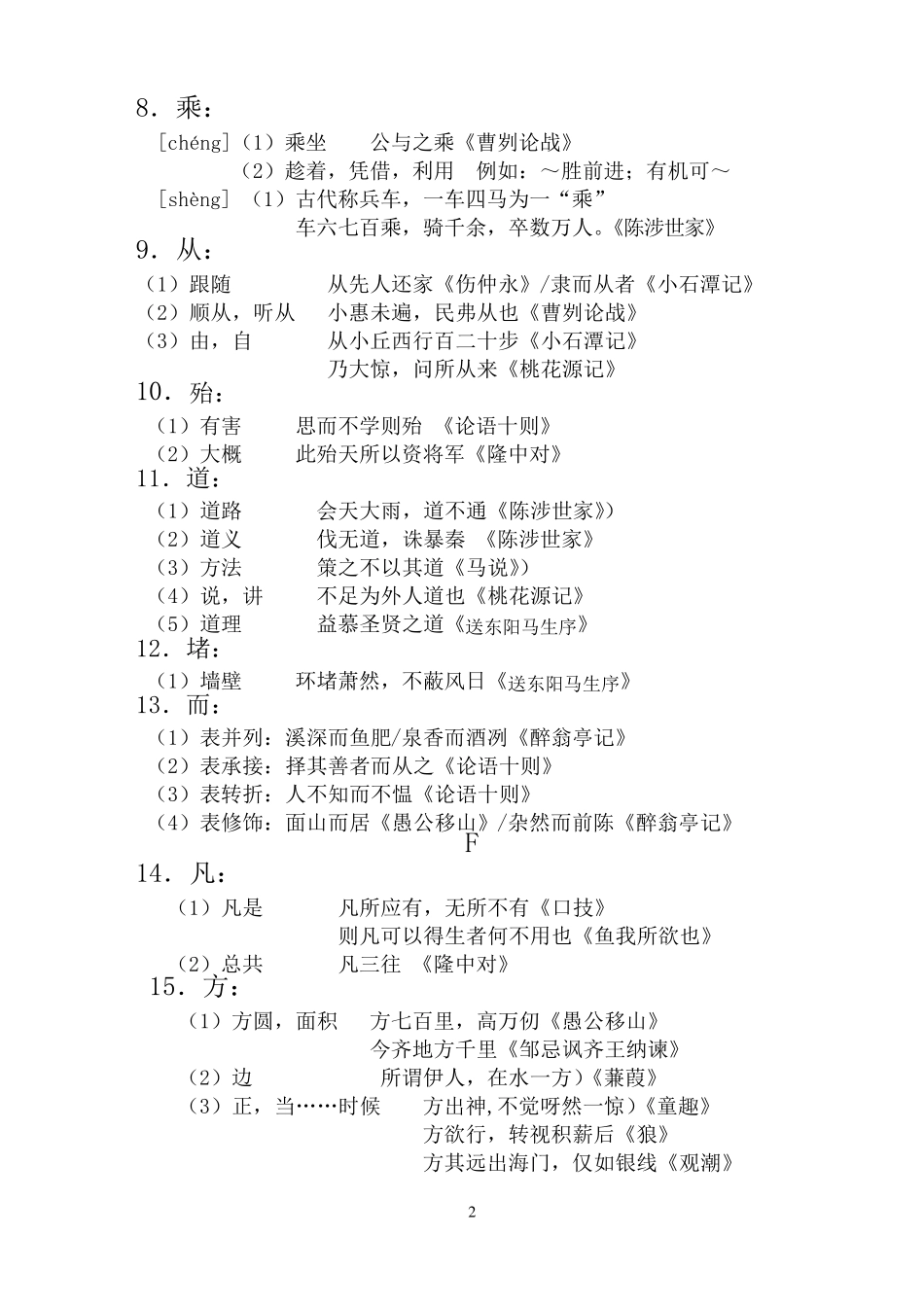 初中文言文字词整理_第2页