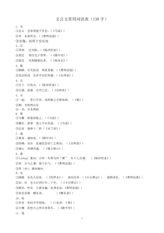 初中文言文常用词语表(138字)最新更新