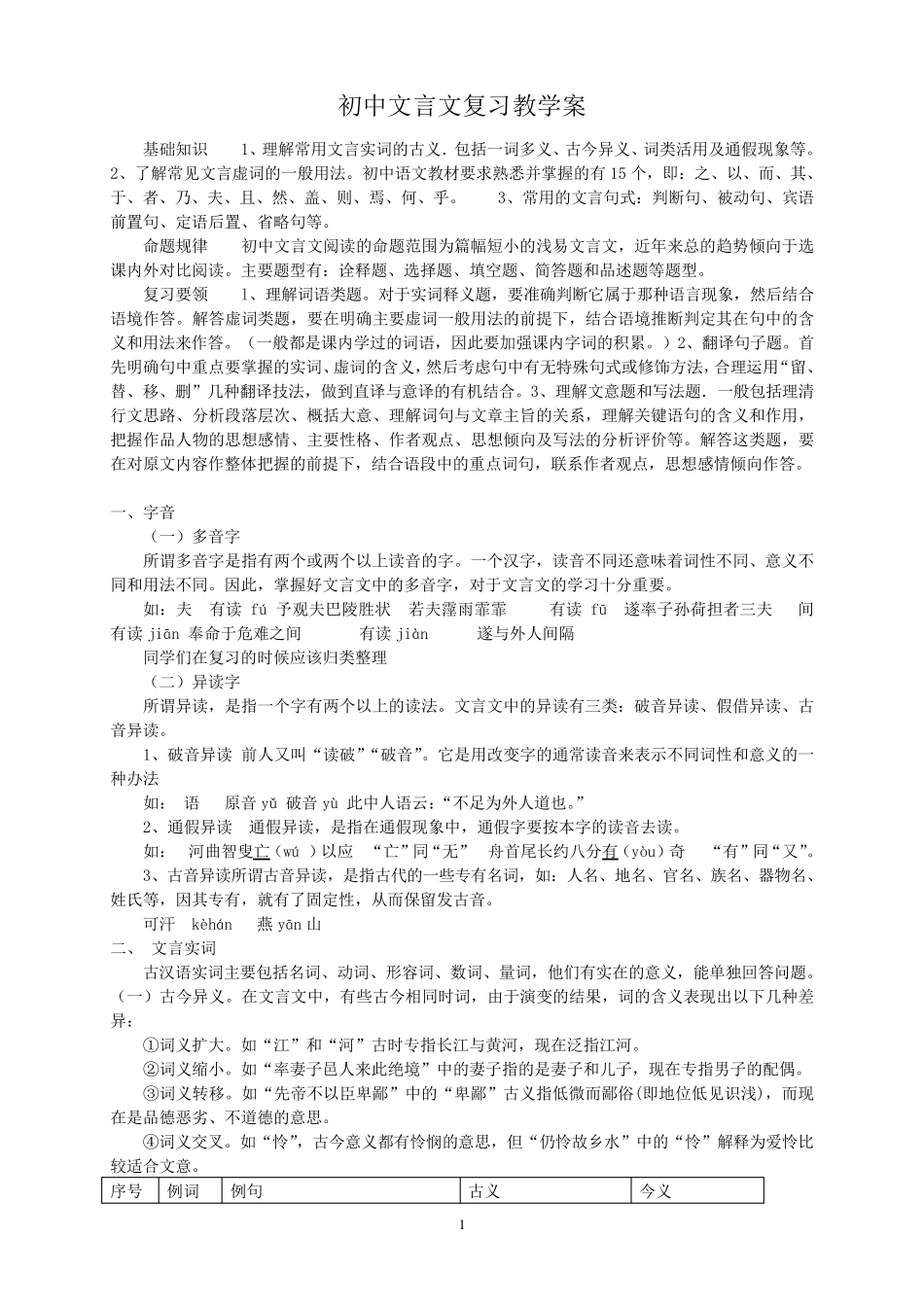 初中文言文知识大全_第1页