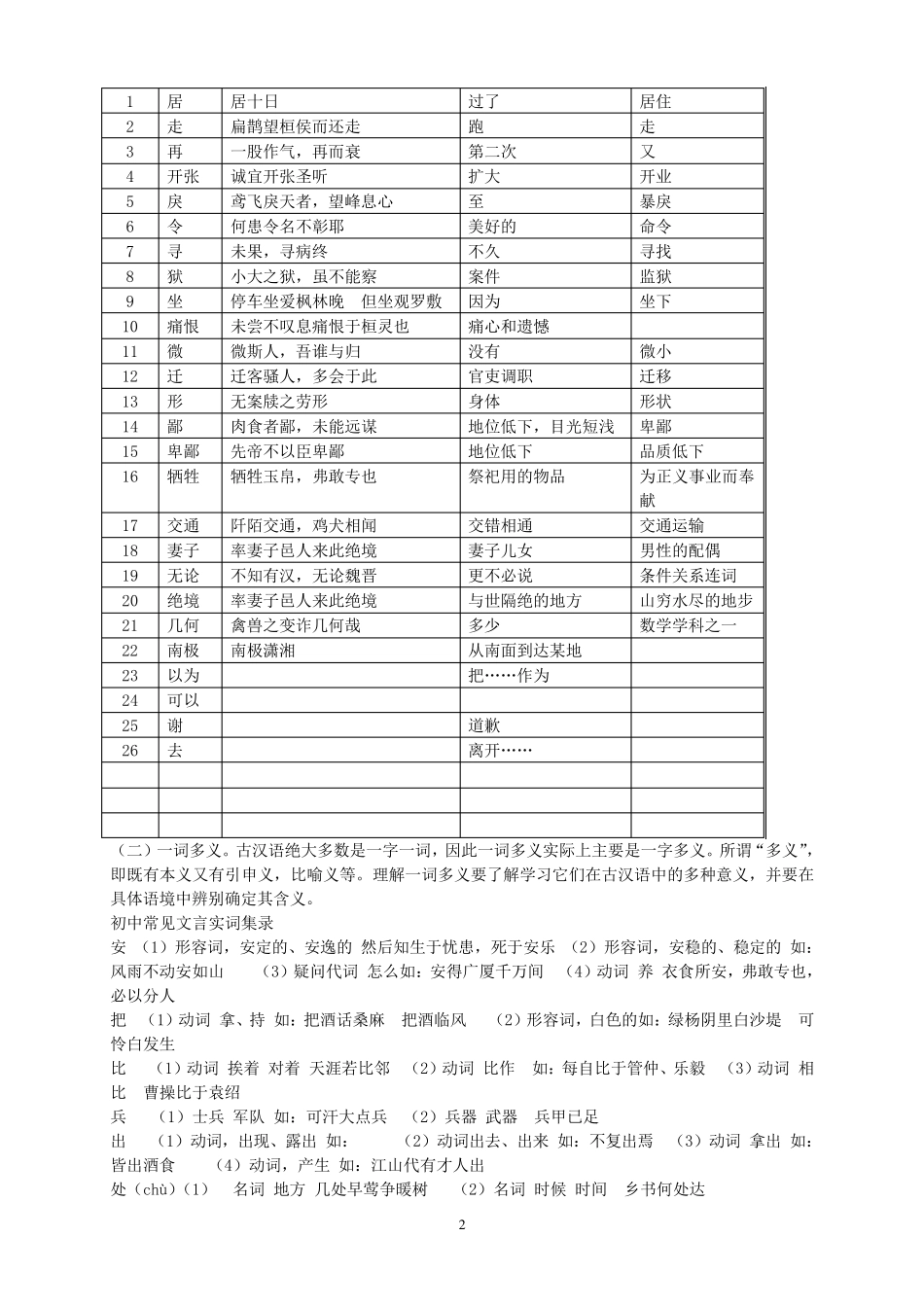 初中文言文知识大全_第2页