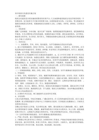 初中校园文化建设实施方案