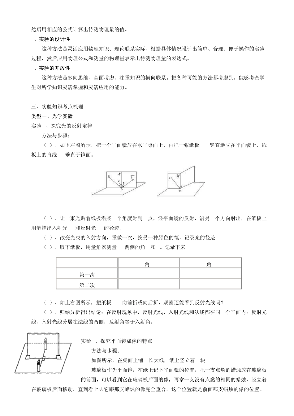 初中物理20个实验题_第2页