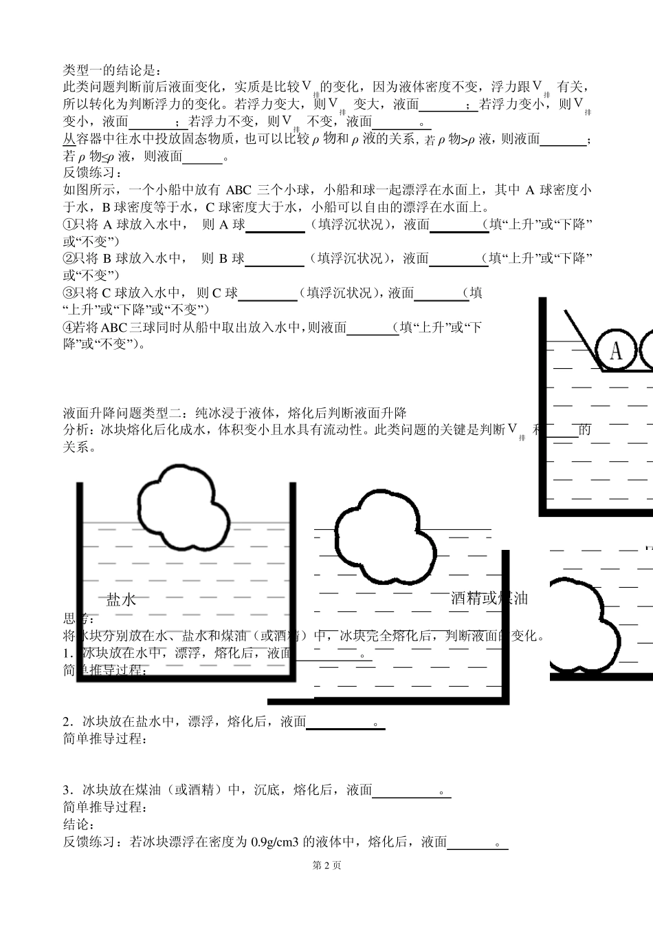初中物理——浮力与液面变化_第2页