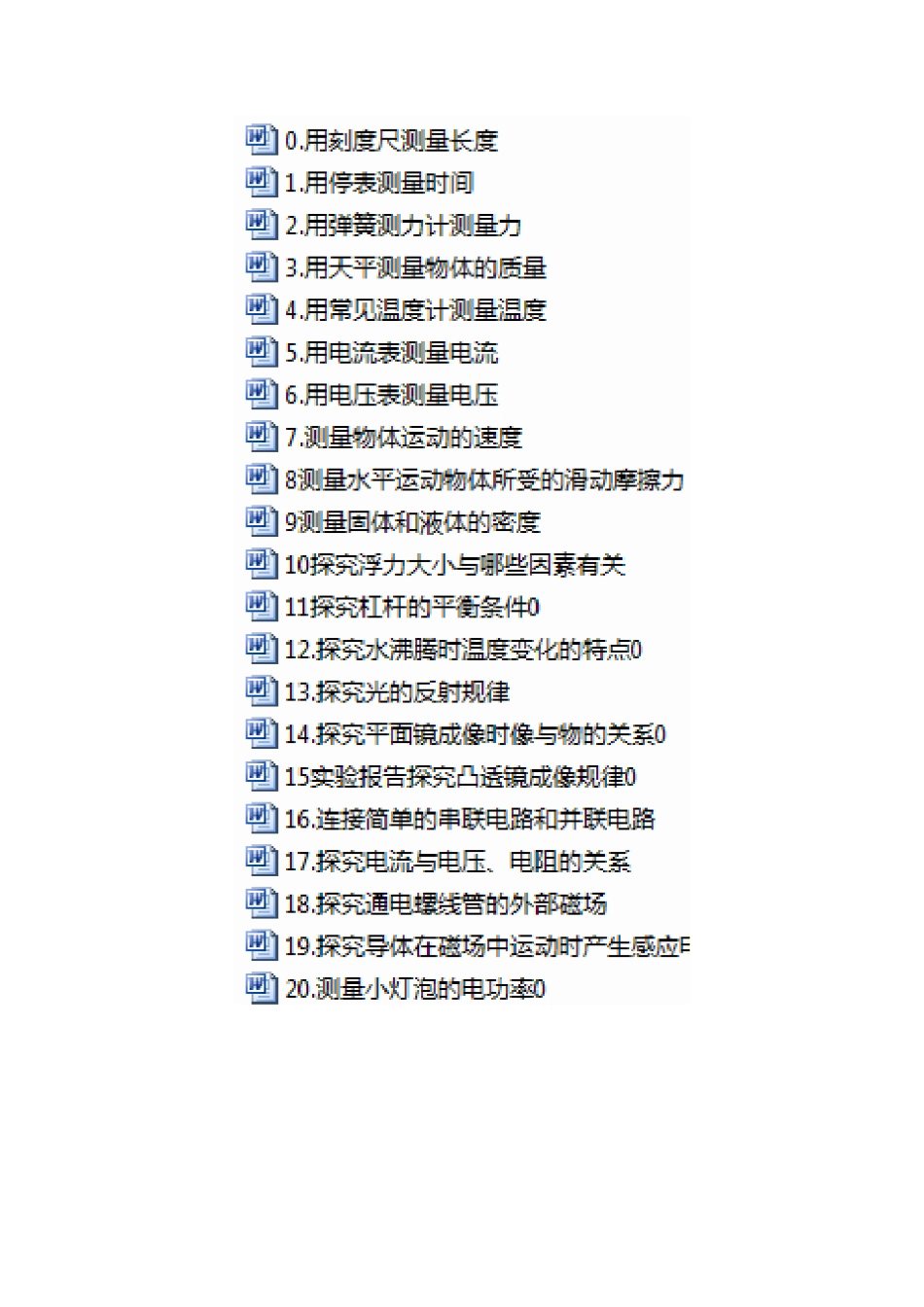 初中物理中考必会的20个实验_第1页