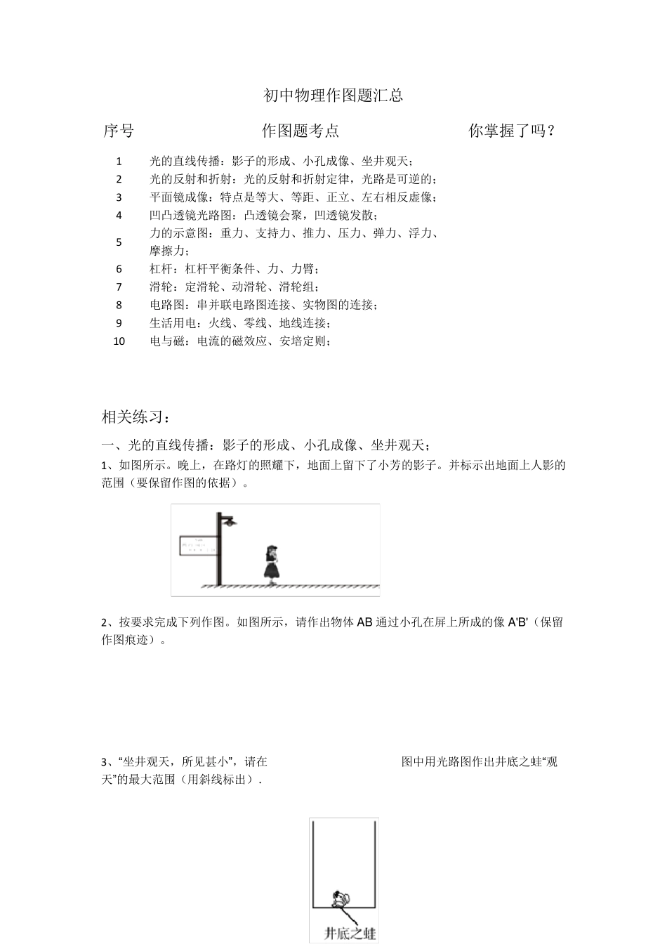 初中物理作图题汇总_第1页