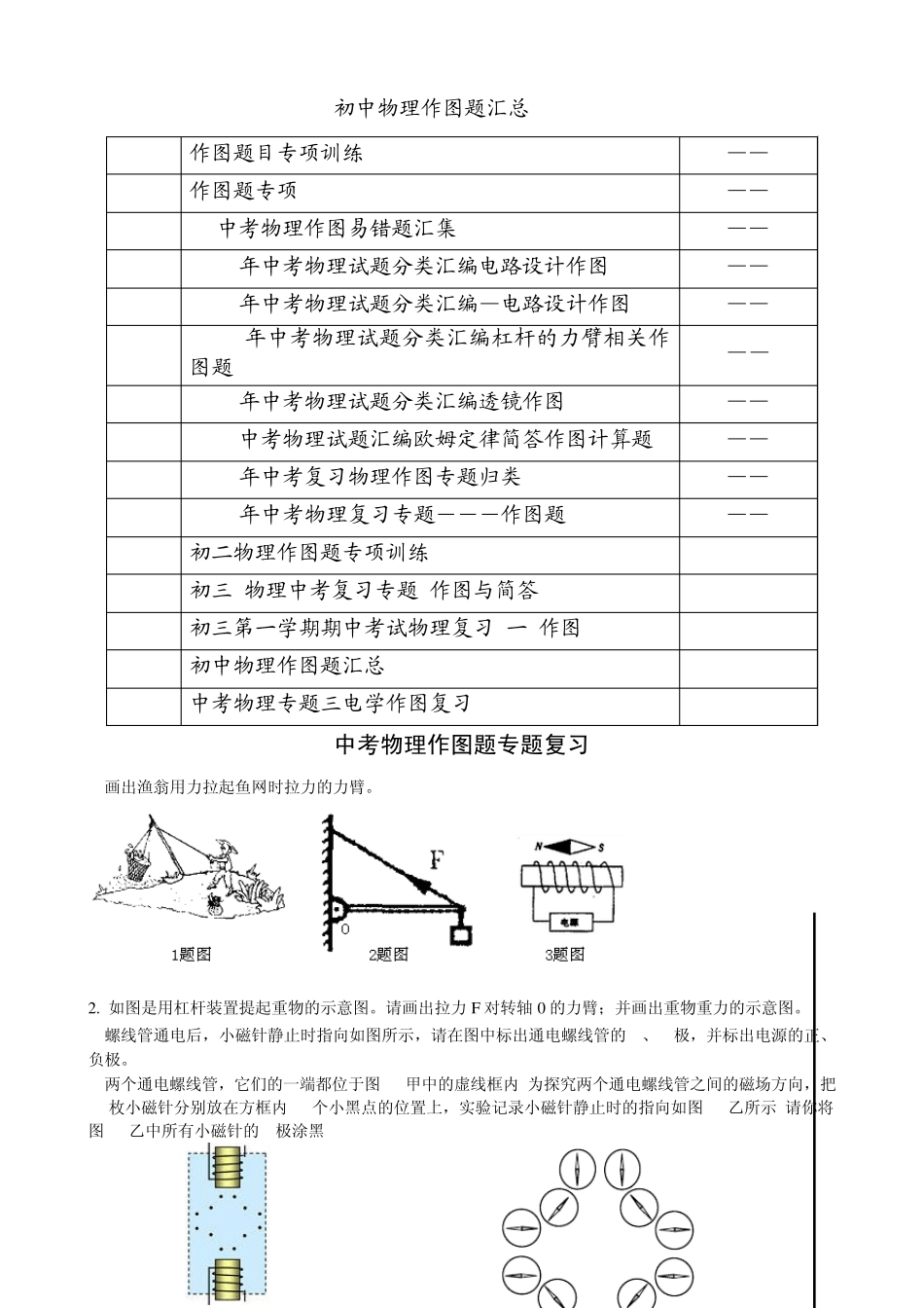 初中物理作图题汇总2134_第1页