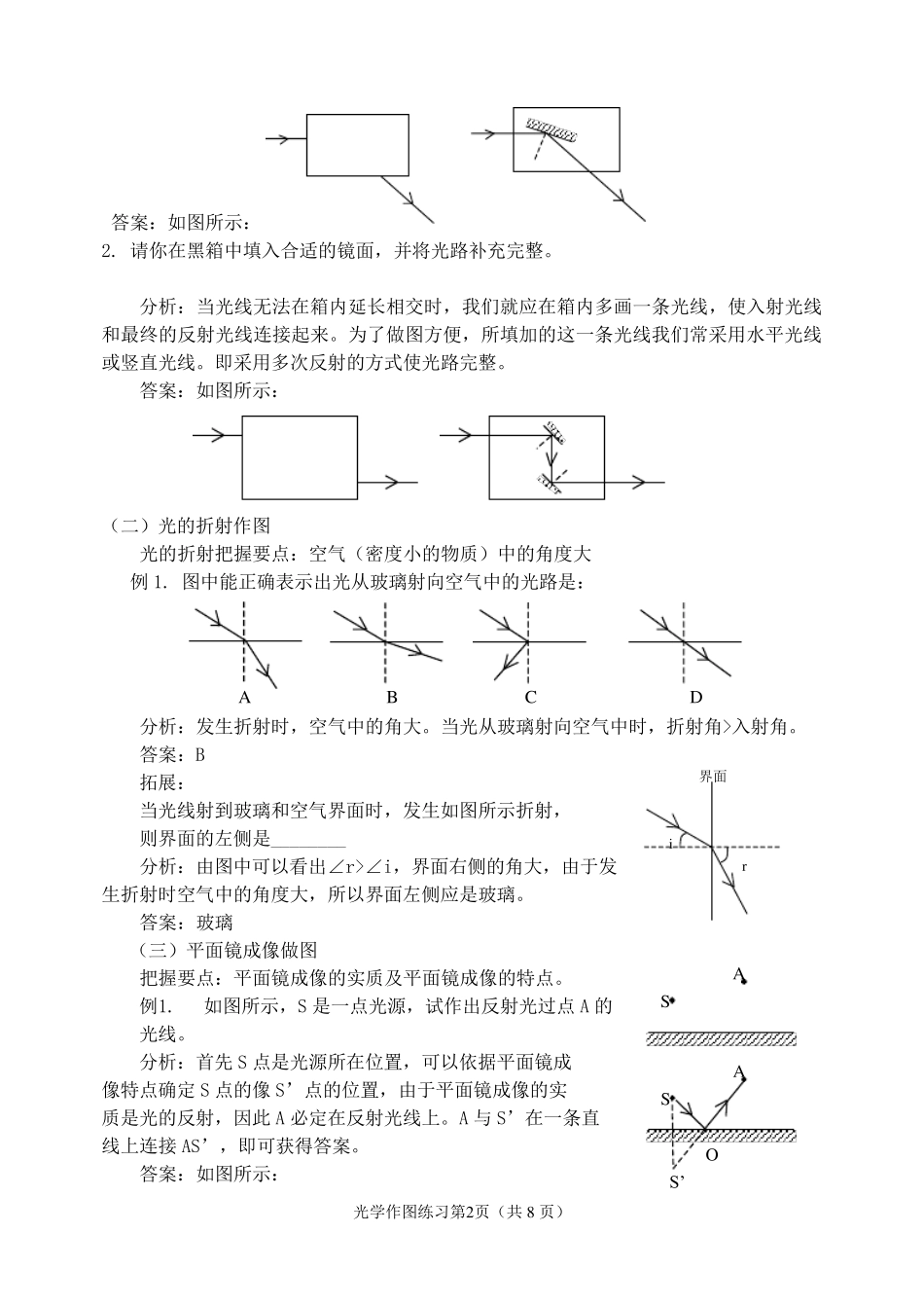 初中物理光学作图题练习_第2页