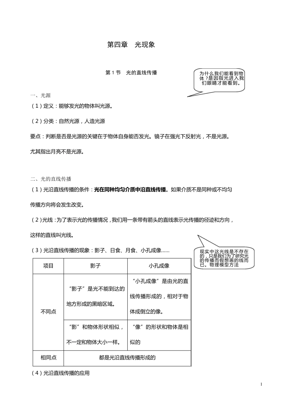 初中物理光学学生课堂笔记_第1页