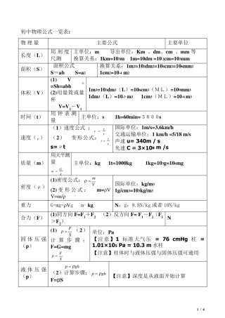初中物理公式大全(汇总版)初中物理公式大全总结