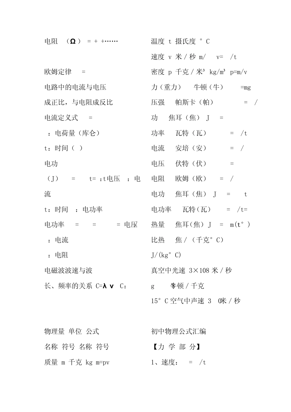 初中物理公式大全(超强的)_第3页