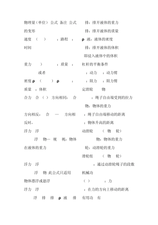 初中物理公式大全(超强的)
