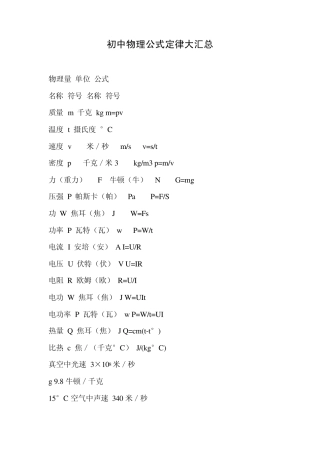 初中物理公式定律大汇总