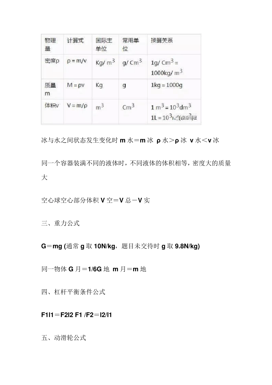 初中物理公式大全及物理知识点总结_第2页