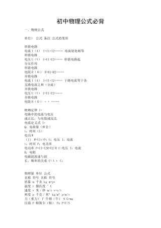 初中物理公式必背