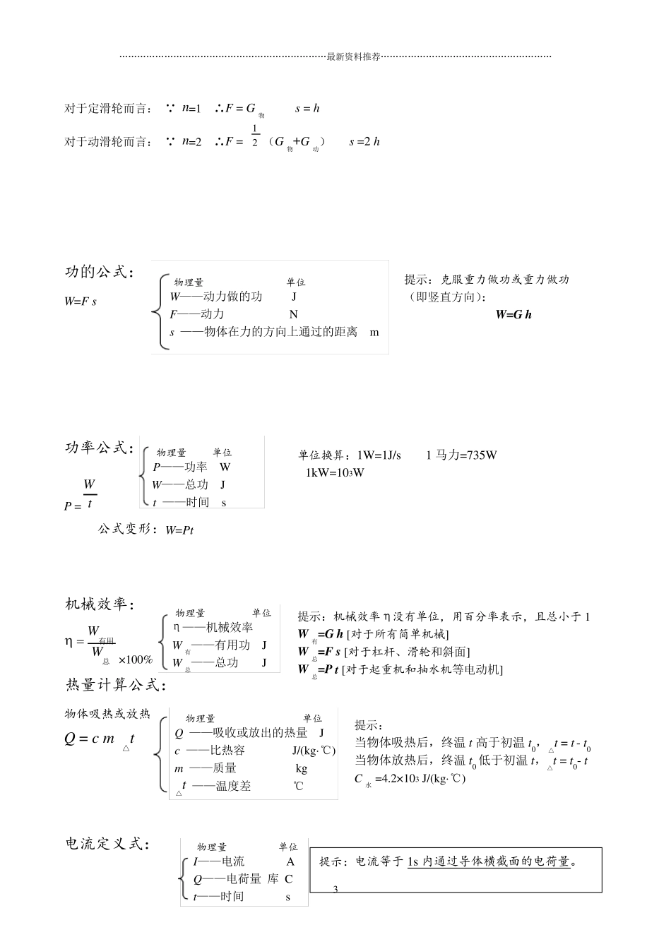 初中物理公式总结大全精编版_第3页