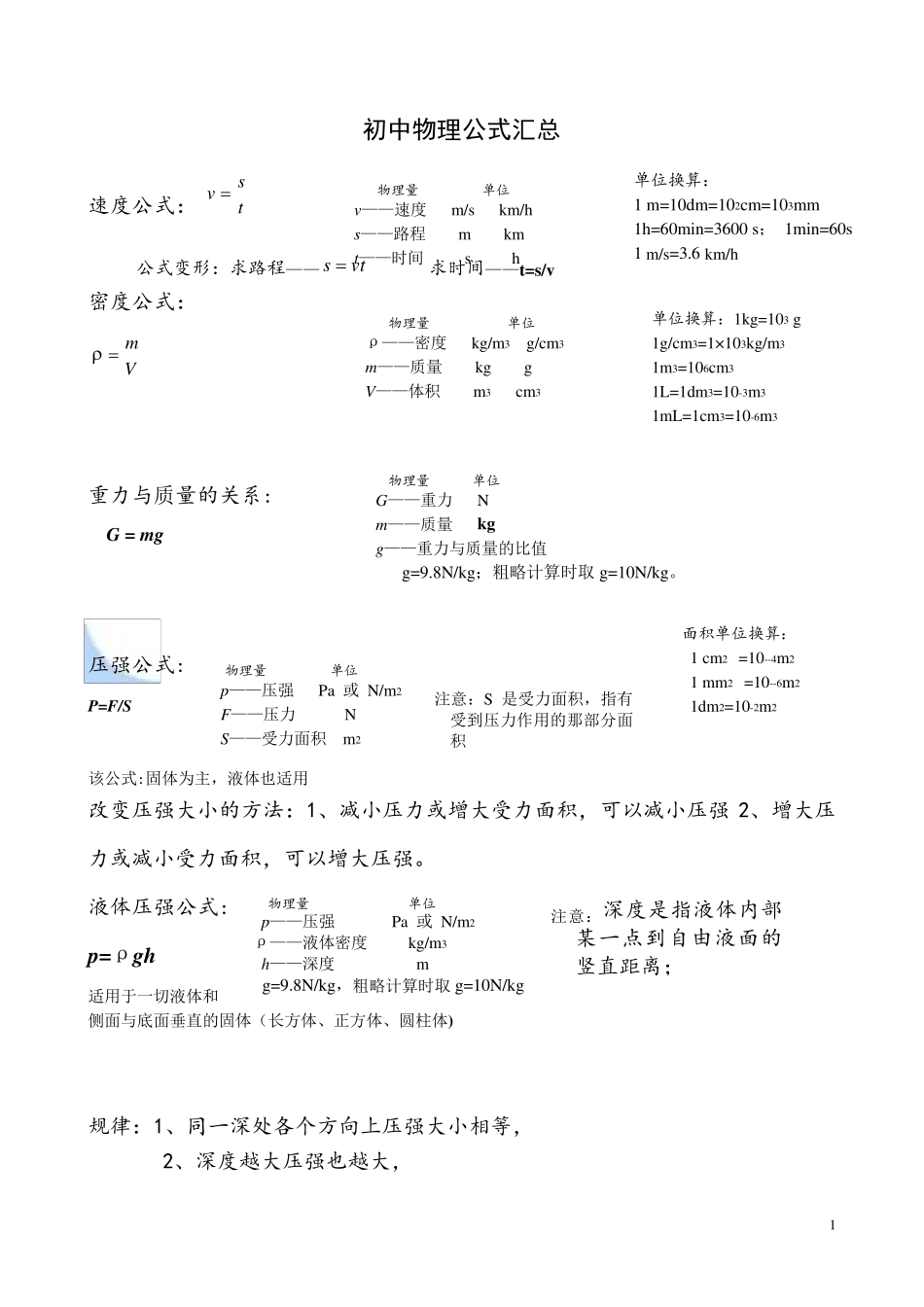 初中物理公式汇总大全_第1页
