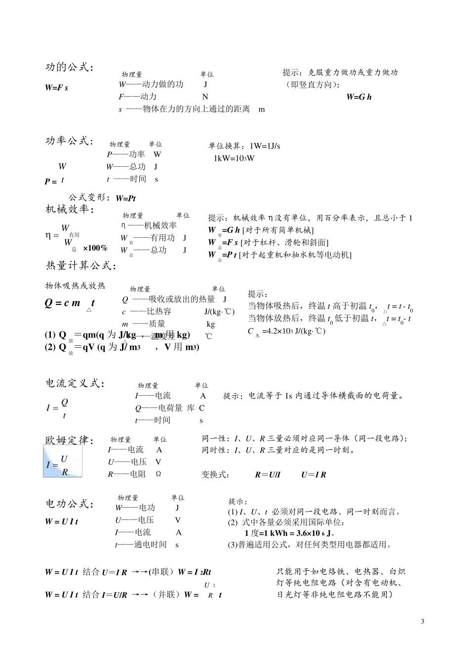 初中物理公式汇总大全_第3页