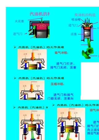 初中物理内燃机相关知识点及练习