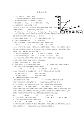 初中物理力学选择题