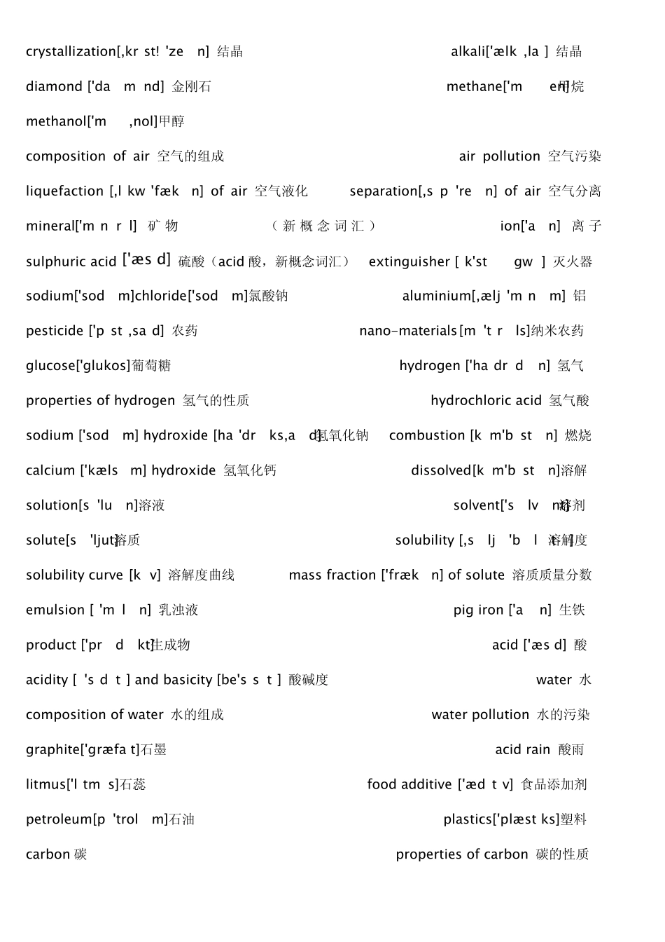 初中物理化学英语名词汇总_第2页