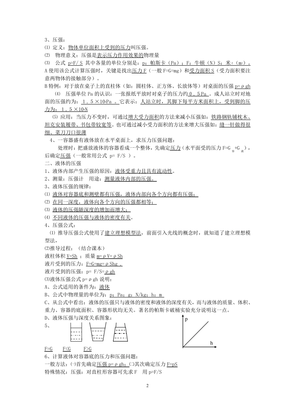初中物理压强、浮力知识点归纳_第2页